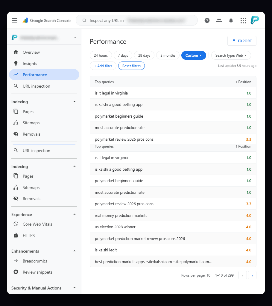 Google Search Console performance report